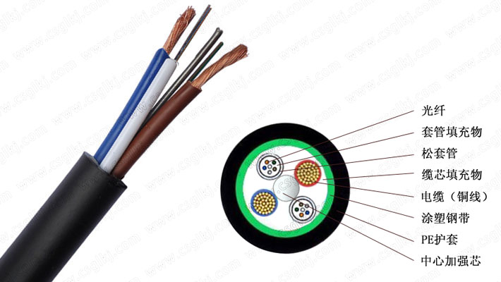 OPLC光缆，OPLC电力光缆，光纤复合低压光缆